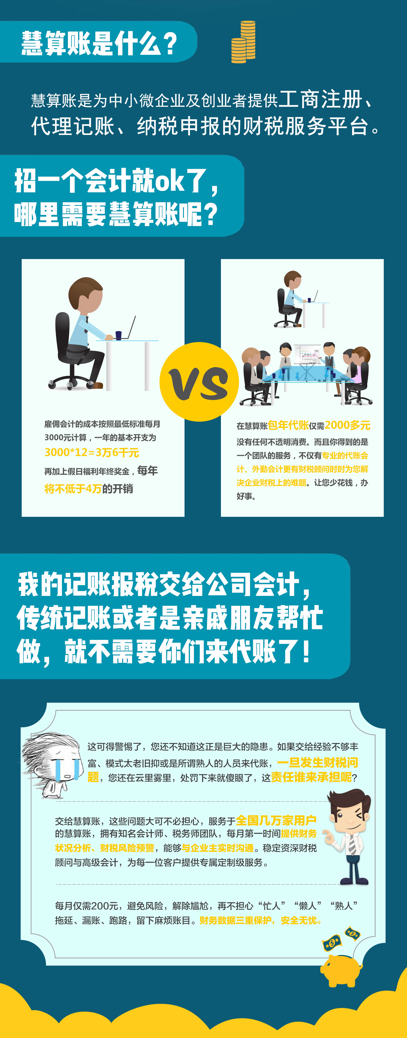 一张图让你快速了解慧算账