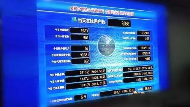金税三期