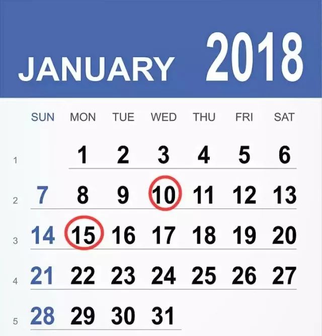 1月申报期