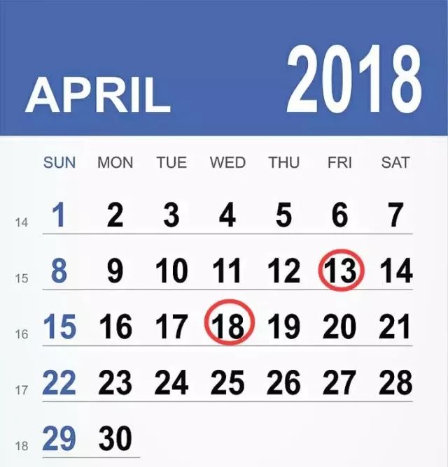 4月申报期