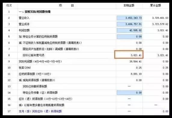 数据坐标