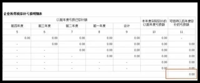 计算公式