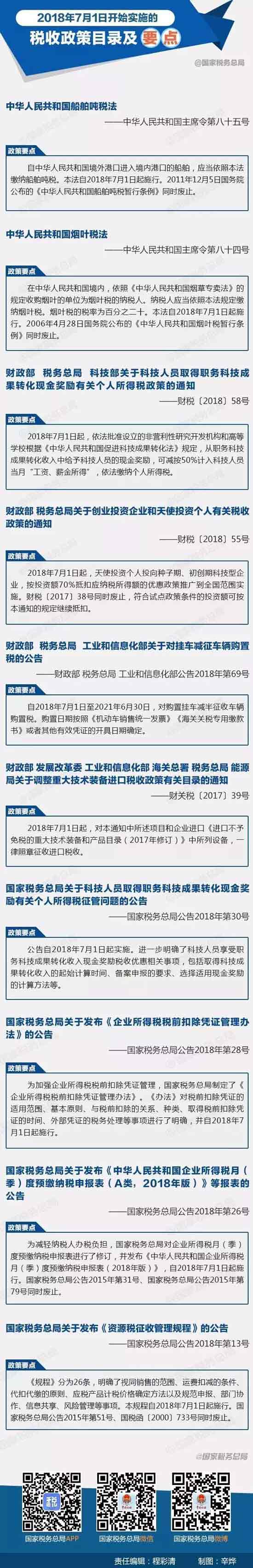 企业需留意！这些税收政策2018年7月1日开始正式实施