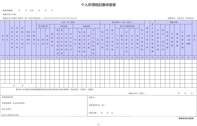 国家税务总局发布公告 明确全面实施新个税法若干征管衔接问题