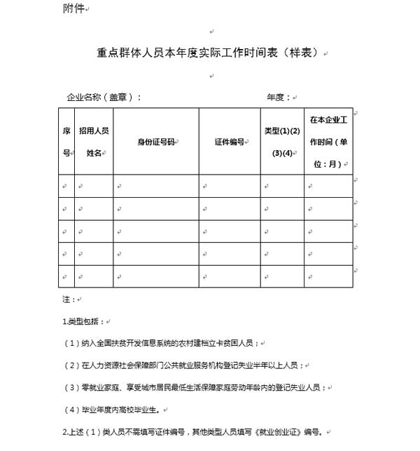 税务总局明确促进重点群体创业就业有关税收政策具体操作问题