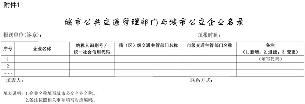 国家税务总局：城市公交企业购置公共汽电车辆免征车辆购置税