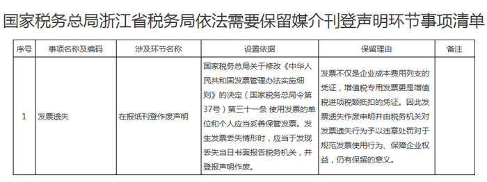 浙江省税务局发布取消及依法保留媒介刊登声明环节的事项清单