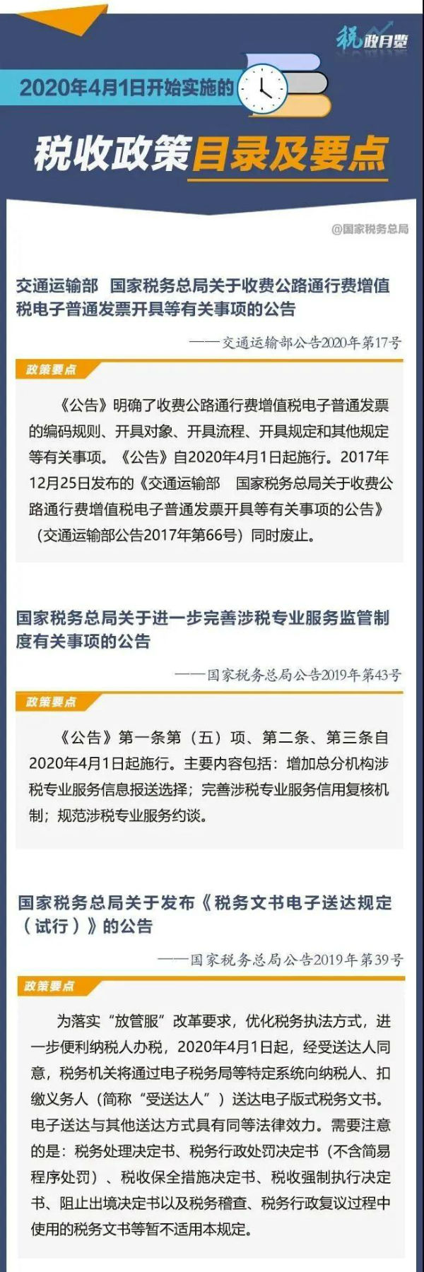 扩散周知！2020年4月1日开始实施的税收政策