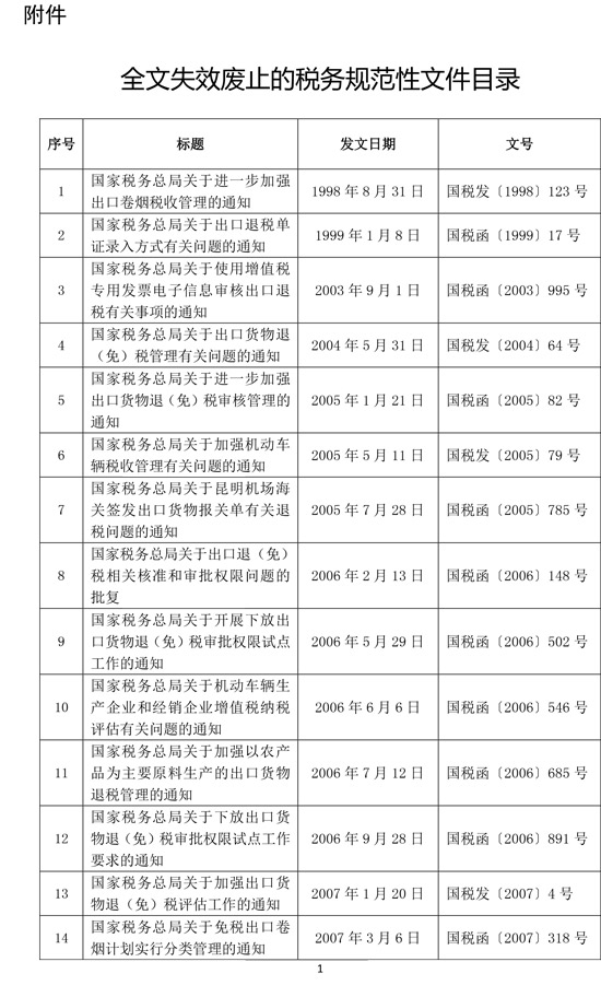 全文失效废止的税务规范性文件目录