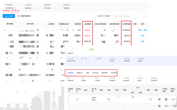  “以数治税”— 企业财务税务管理升级！业财税深度融合成为趋势