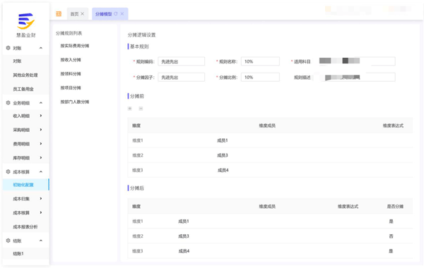  “以数治税”— 企业财务税务管理升级！业财税深度融合成为趋势
